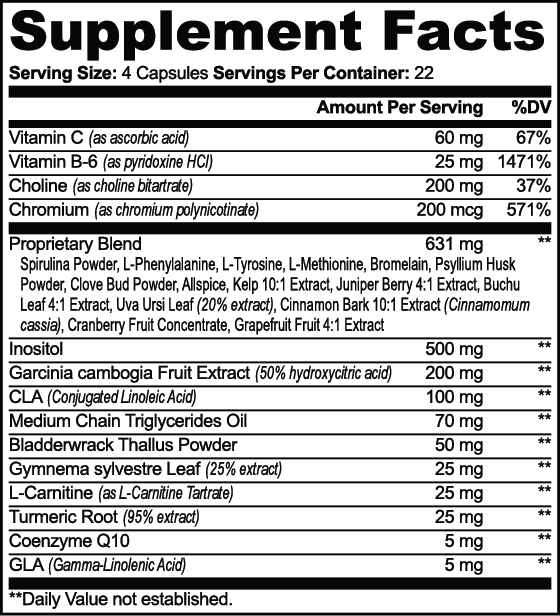 Janam Fat Burner with MCT