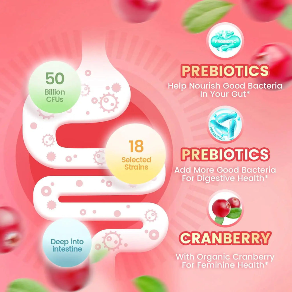 Women's Probiotic Gummies 60 Counts - Cranberry Flavor